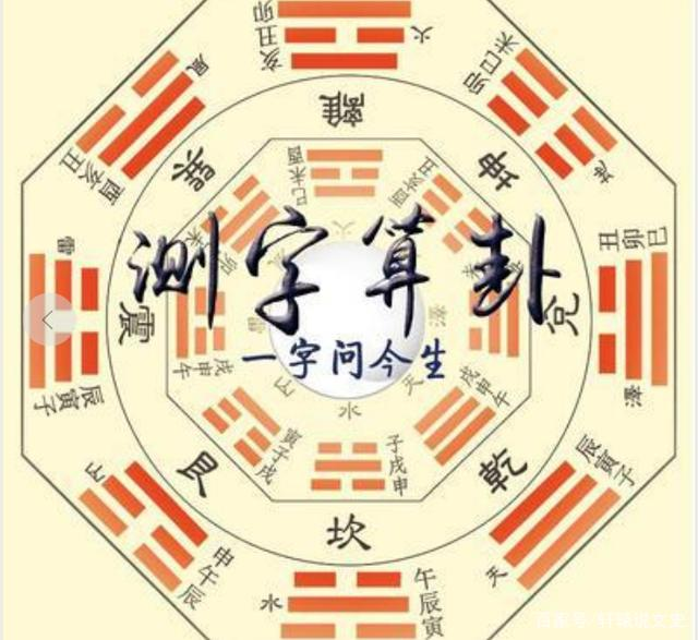婚姻测试免费，婚姻测试免费正缘哪年